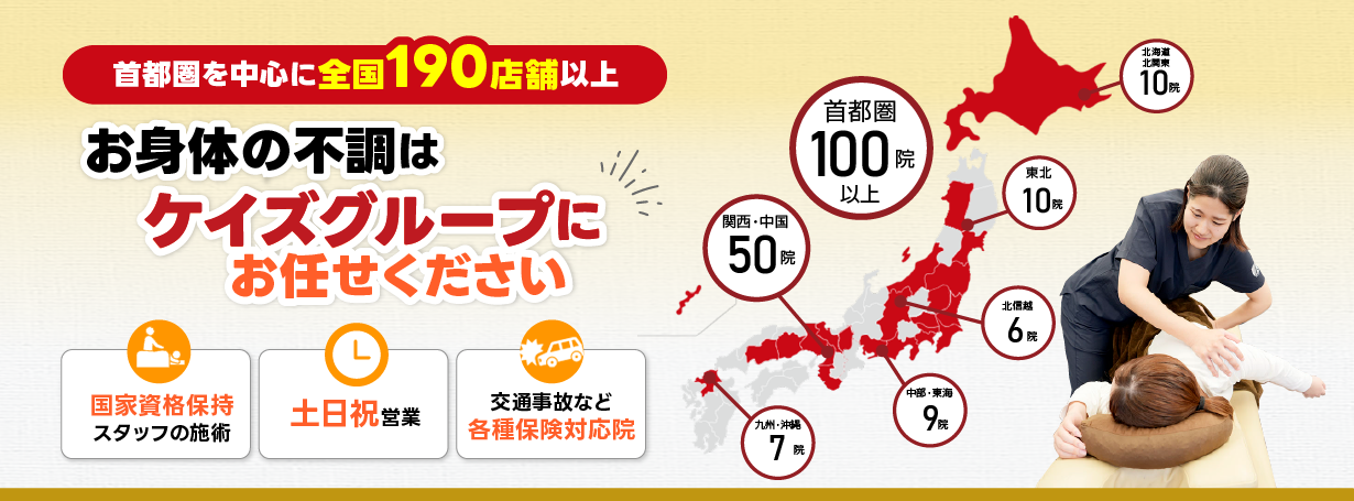 グループマップバナー