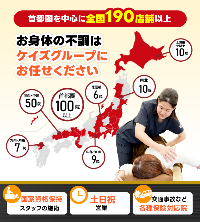 グループマップバナー